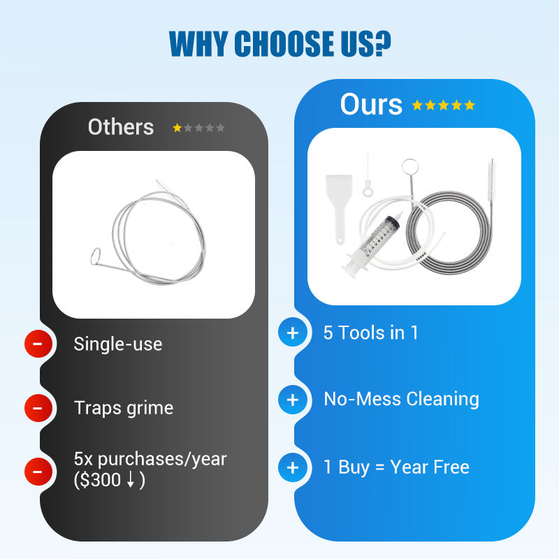 🔥Refrigerator Drain Hole Clog Remover